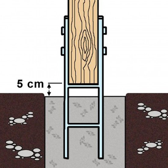 beton storten h anker grondanker