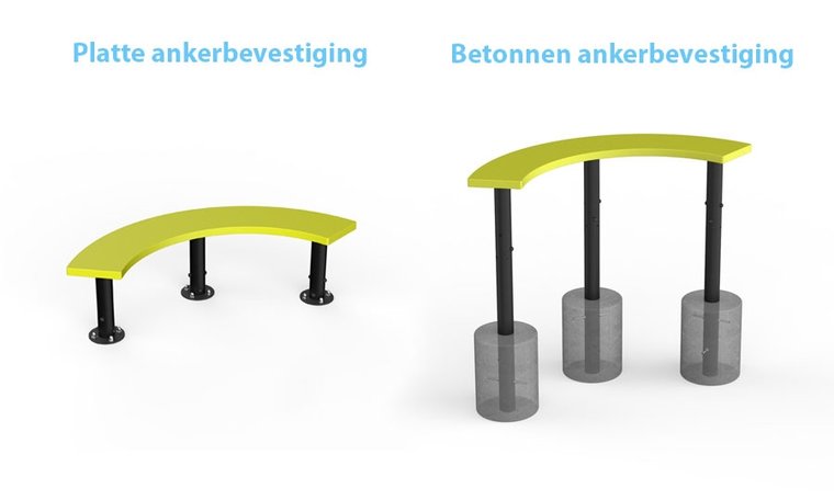 tekening hoe je de Bank voor Muziektoestel moet inbouwen