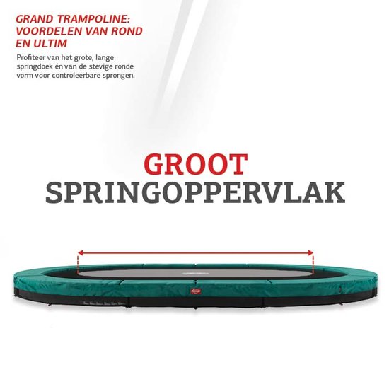 Beschrijving Springoppervlak Berg Grand ovaal