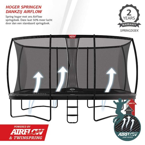 Uitleg Airflow Springmat