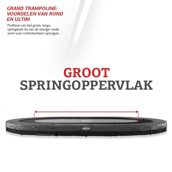 Beschrijving Springoppervlak Berg Grand ovaal