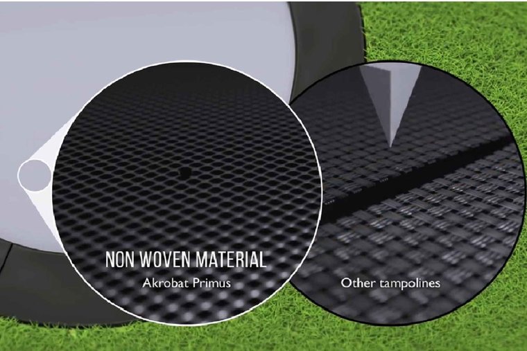 Materiaal springmat Akrobat