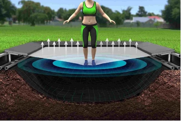 Akrobat trampoline flat to the ground