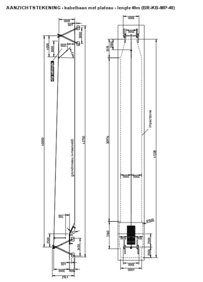 tekening 3 met afmetingen van de Robinia Kabelbaan met startplateau met geluidsarme staalkabel