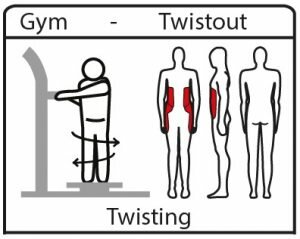 Robinia fitnesstoestel TwistOut uitleg van oefening