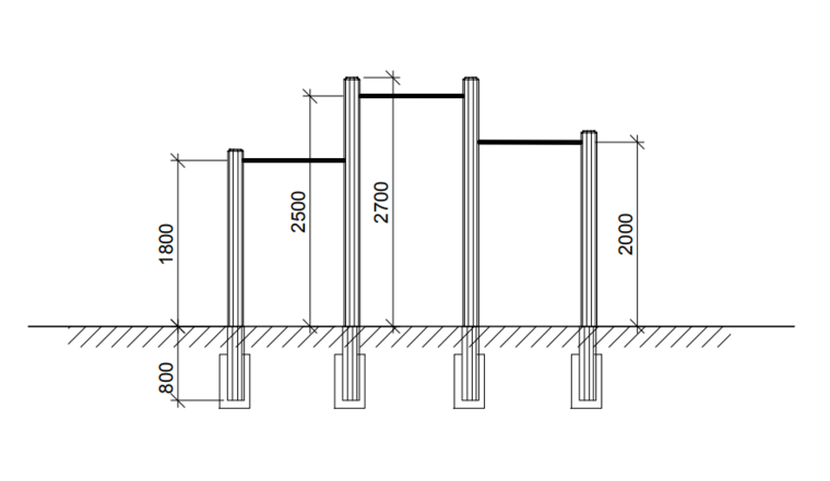 Robinia Pull Up Bars afmetingen