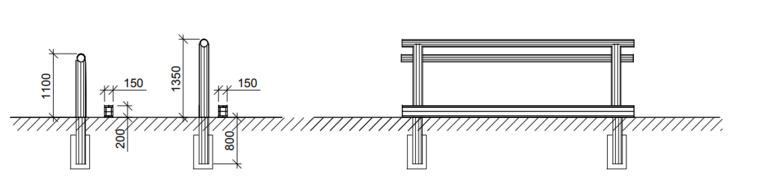 Robinia Step Rekken afmetingen