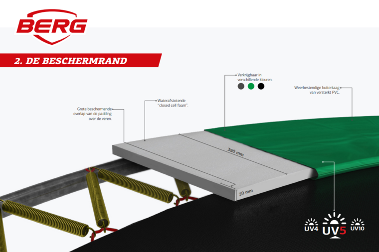 beschermrand Berg *Grand Champion** Trampoline 350 x 250 cm grijs met veiligheidsnet Deluxe