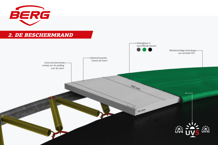 beschermrand Berg Grand Champion** Trampoline 350 x 250 cm grijs met veiligheidsnet Deluxe