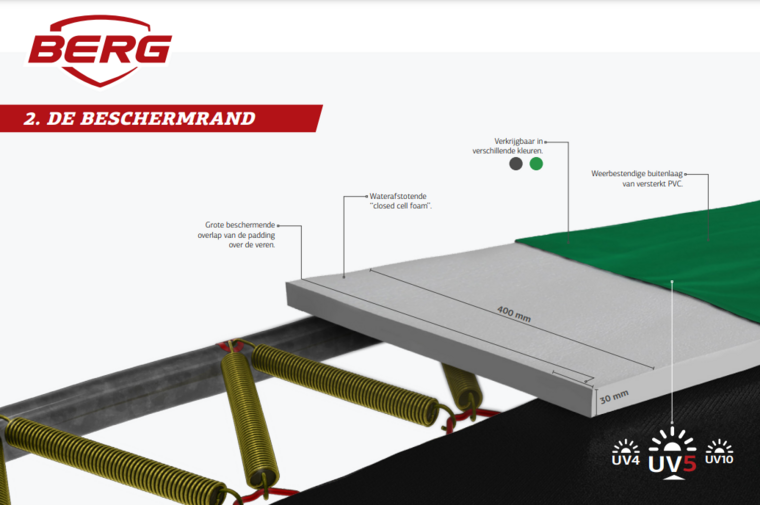 randkussen Berg *Ultim Champion** Trampoline 330 x 220 cm grijs met veiligheidsnet Deluxe