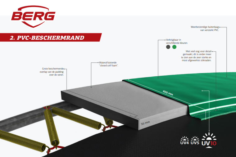 randkussen opbouw Berg *Elite Inground** Trampoline &Oslash;330 cm Grijs met veiligheidsnet Deluxe