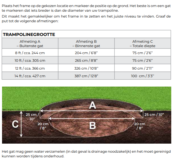 Akrboat inground half net Graafdiepte