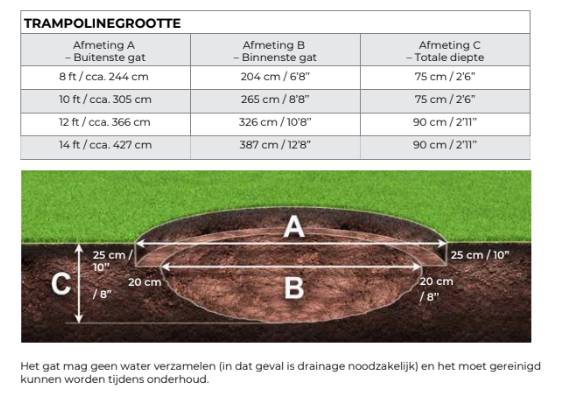 akrobat trampoline 305cm flat to the ground veiligheidsnet kuilafmeting