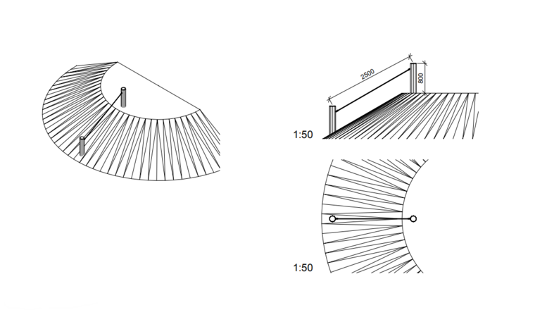 Afmetingen Robinia Fast-rope voor Talud 2.5 Meter