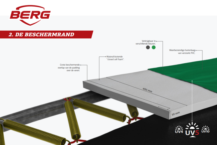 randkussen Berg *Ultim Champion** Trampoline 410 x 250 cm grijs met veiligheidsnet Deluxe #XL##