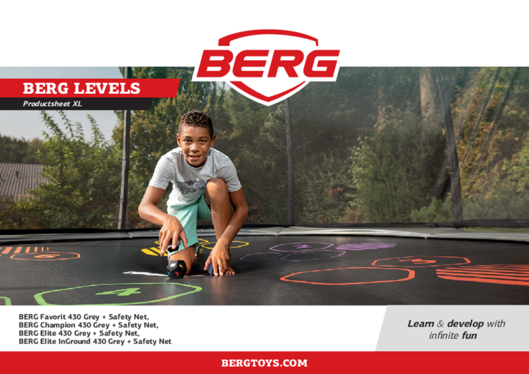 uitleg afbeelding levels trampoline