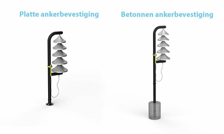 muziektoestel monk anker