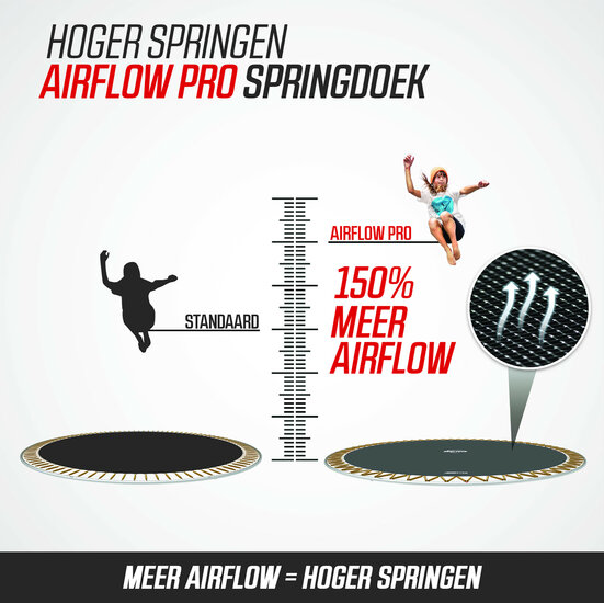 je kan hoger springen met de airflow pro