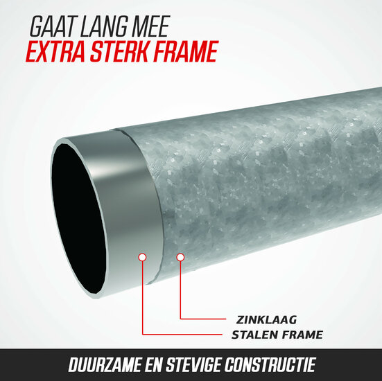 Sterk frame voor stevige constructie