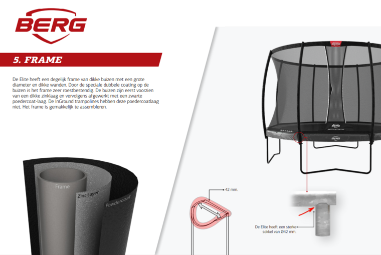 details veiligheidsnet Berg Elite Regular Trampoline Ø430 cm antraciet grijs met veiligheidsnet Deluxe