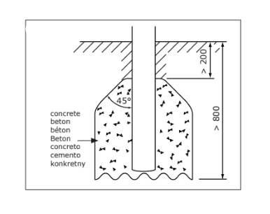 tekening beton storten