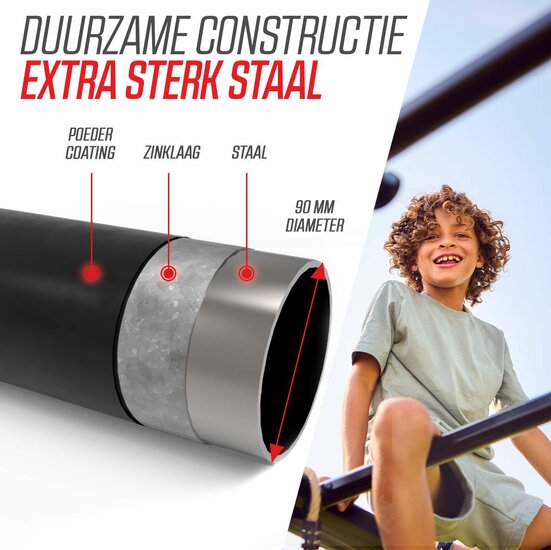 Constructie van PlayBase