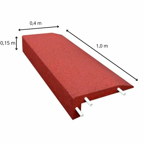 afmetingen van Rubber Hoekafboording Rood