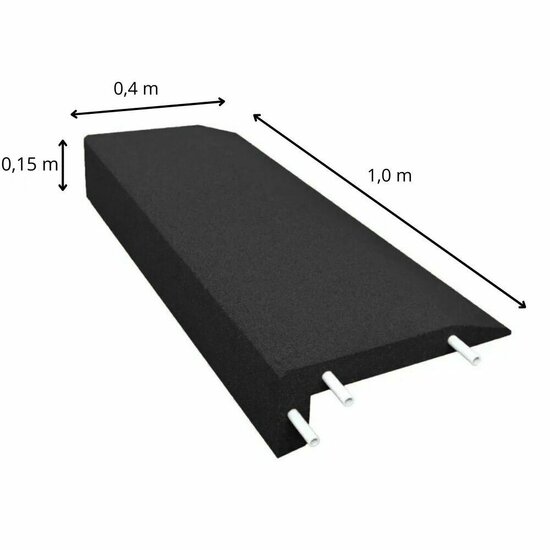 afmetingen Rubber Hoekafboording Zwart