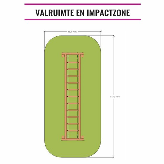 valruimte en impactzone van robinia wiebelbrug