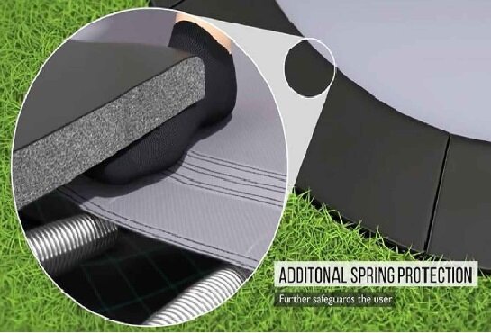 Spring beveiliging Akrobat Trampoline Primus Flat To The Ground 