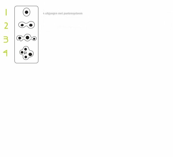 Puntensysteem Losse Balkorf Octopus Groen