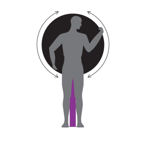Uitleg Outdoor Fitness Flex Wheel