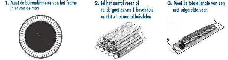 Springmat 430 cm