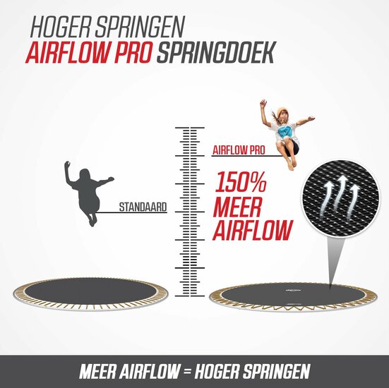 BERG Champion Airflow Pro springdoek uitleg
