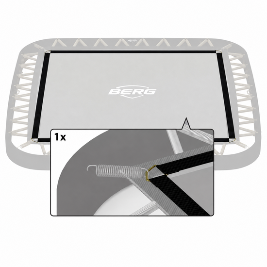 Berg Flatground Beschermrand Band - 430 cm