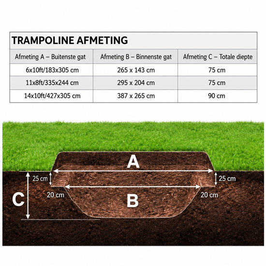 Akrobat Trampoline Primus Flat To The Ground 335x244 cm Zwart/Zwart incl. half veiligheidsnet