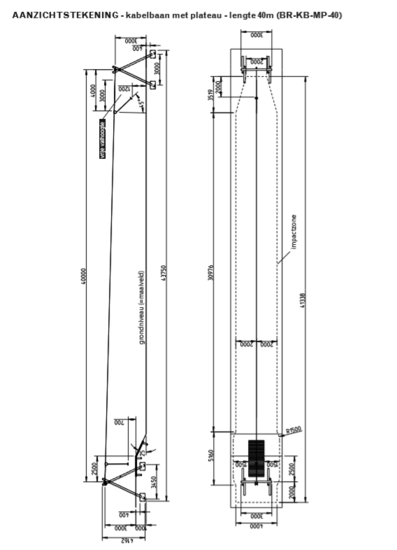 tekening 3 met afmetingen van de Robinia Kabelbaan met startplateau