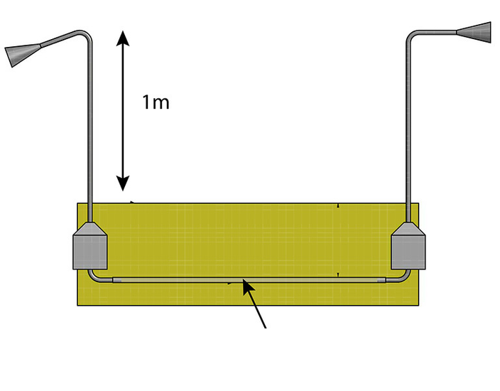 afmeting RVS telefoon 