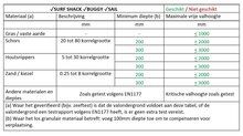 ondergrond white rhino rino speeltoestel speeltoestellen