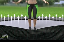 Akrovent springmat trampoline ingraaf