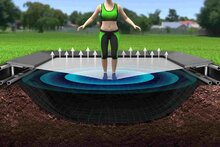 Spring model primus inground trampoline rechthoek