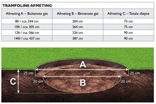 Afmetingen kuil primus 365cm zwart