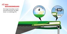 beschermrand Berg Favorit Inground &Oslash;330 Combi Trampoline met Safetynet Comfort Groen