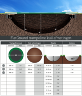 Ingraaf informatie Berg Flat to the ground trampolines