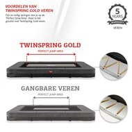 Toelichting Berg Ultim inground trampoline