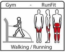 Robinia loopband RunFit oefeningen