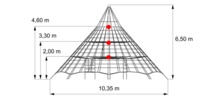 Piramide net Taifun afmetingen