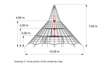 Piramide net met Taifun touw afmetingen