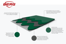 beschermrand Berg Elite Inground Trampoline Ø330 cm Grijs met veiligheidsnet Deluxe
