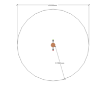 Vrije ruimte Tankstation Robinia 